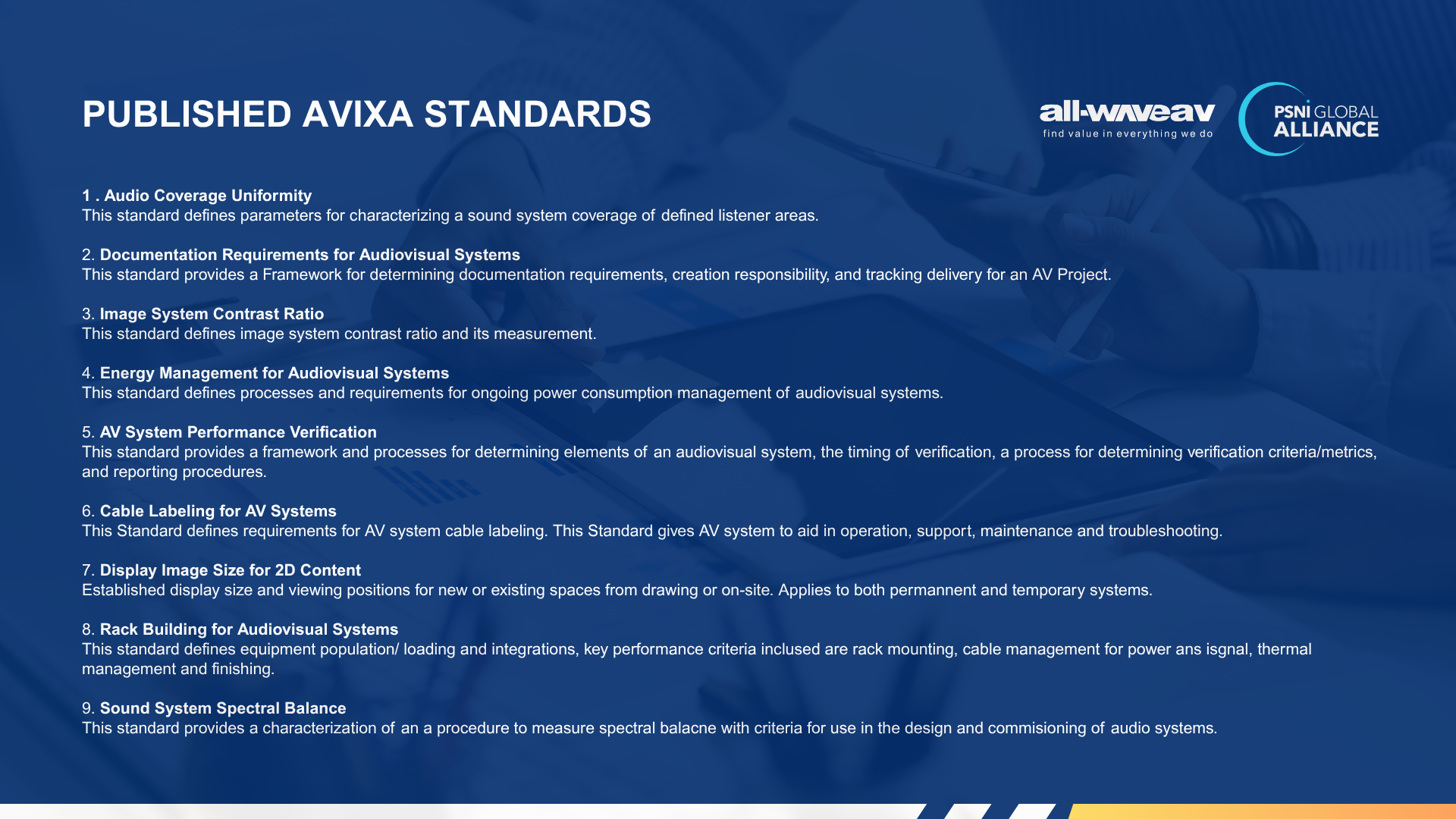 AVIXA Published Standards